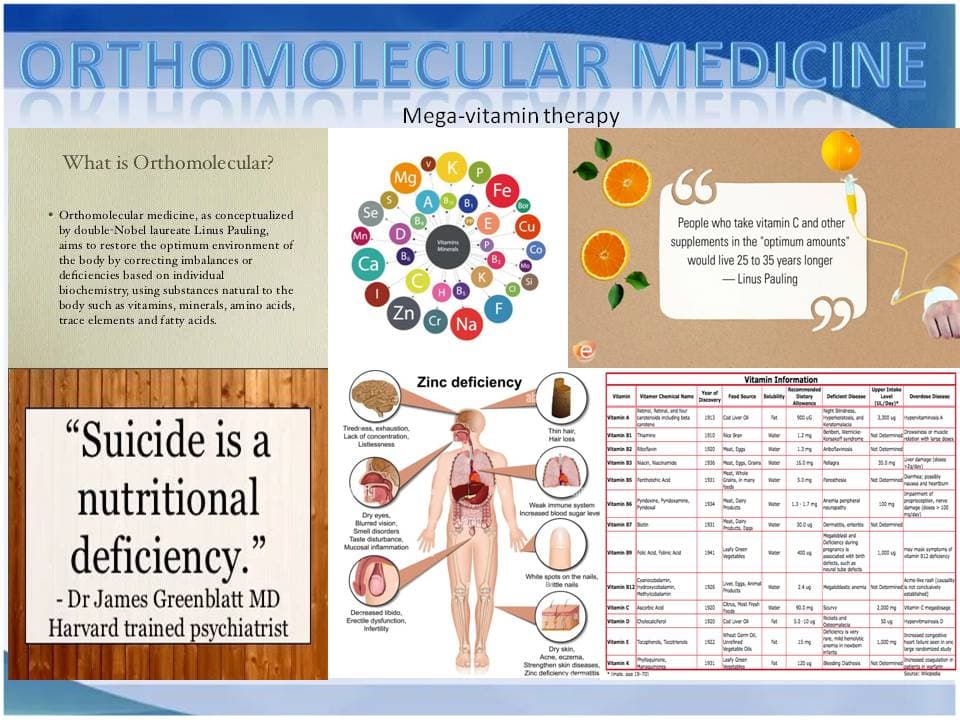 Orthomolecular Medicine