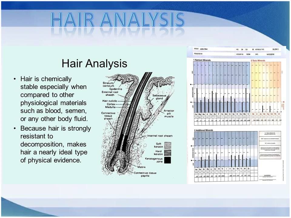 Hair Analysis